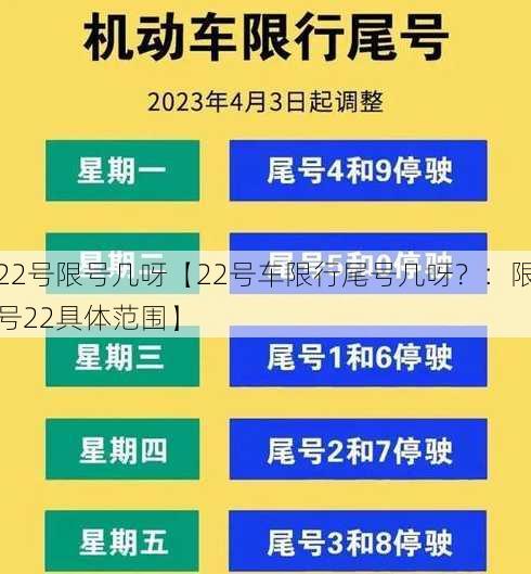 22号限号几呀【22号车限行尾号几呀？：限号22具体范围】