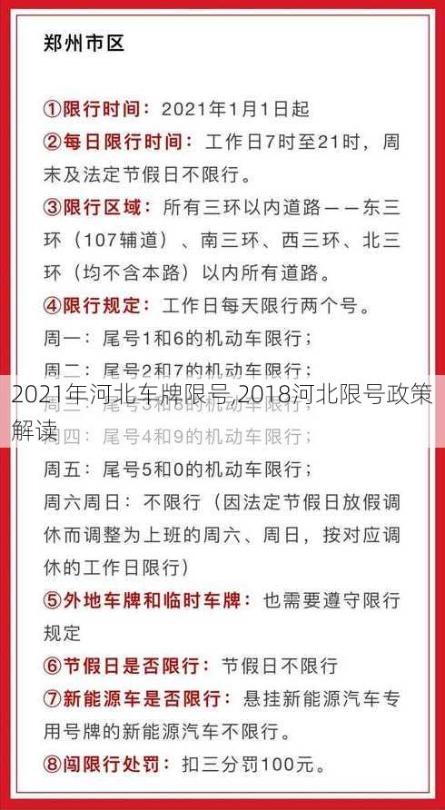 2021年河北车牌限号,2018河北限号政策解读