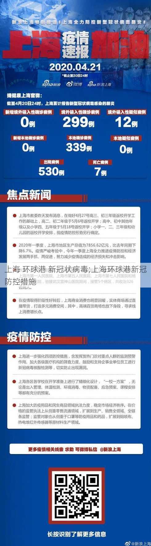 上海 环球港 新冠状病毒;上海环球港新冠防控措施