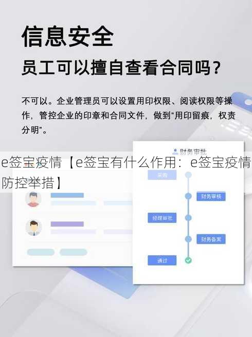 e签宝疫情【e签宝有什么作用：e签宝疫情防控举措】