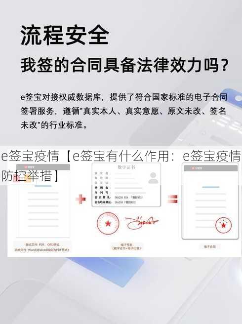 e签宝疫情【e签宝有什么作用：e签宝疫情防控举措】