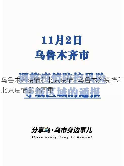 乌鲁木齐疫情和北京疫情—乌鲁木齐疫情和北京疫情哪个严重