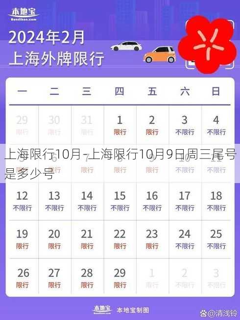 上海限行10月-上海限行10月9日周三尾号是多少号