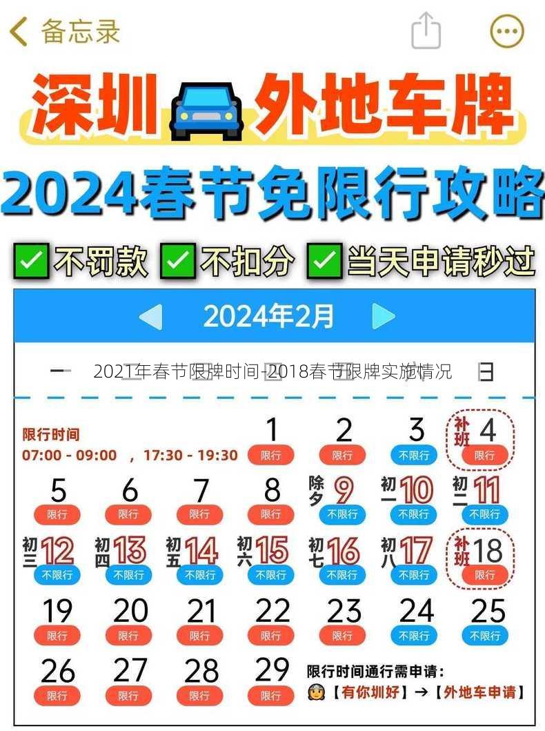 2021年春节限牌时间-2018春节限牌实施情况