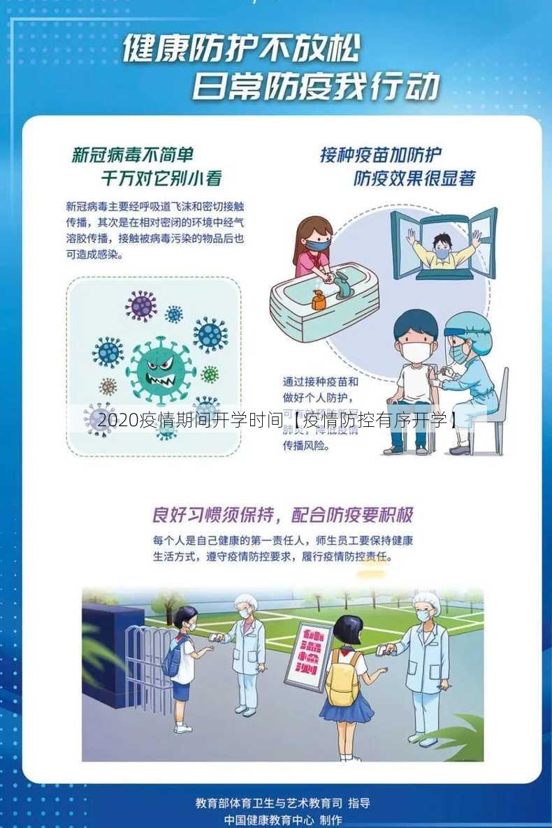 2020疫情期间开学时间【疫情防控有序开学】