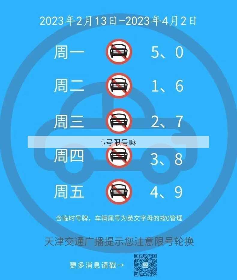 5号限号嘛