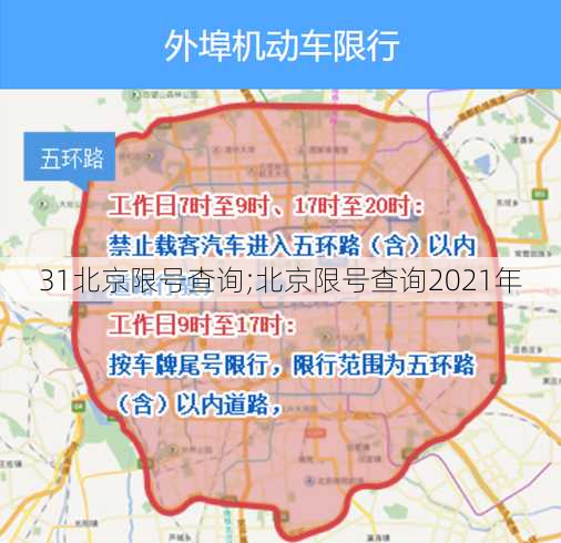 31北京限号查询;北京限号查询2021年