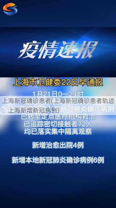 上海新冠确诊患者(上海新冠确诊患者轨迹：上海新增新冠病例)