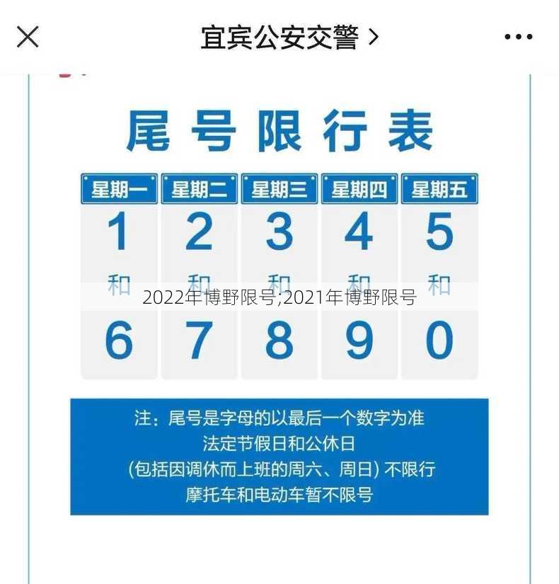 2022年博野限号;2021年博野限号