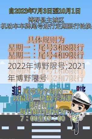 2022年博野限号;2021年博野限号