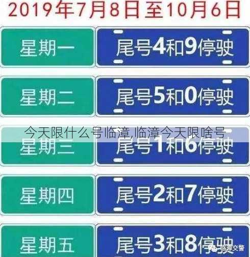 今天限什么号临漳,临漳今天限啥号