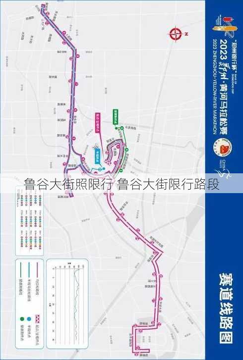 鲁谷大街照限行 鲁谷大街限行路段