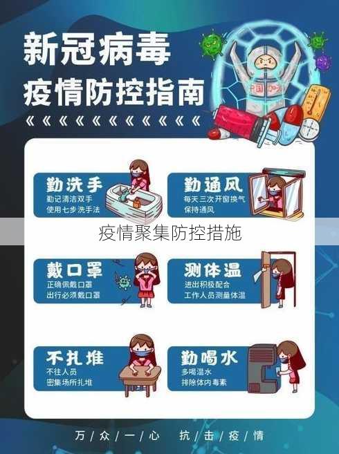 疫情聚集防控措施