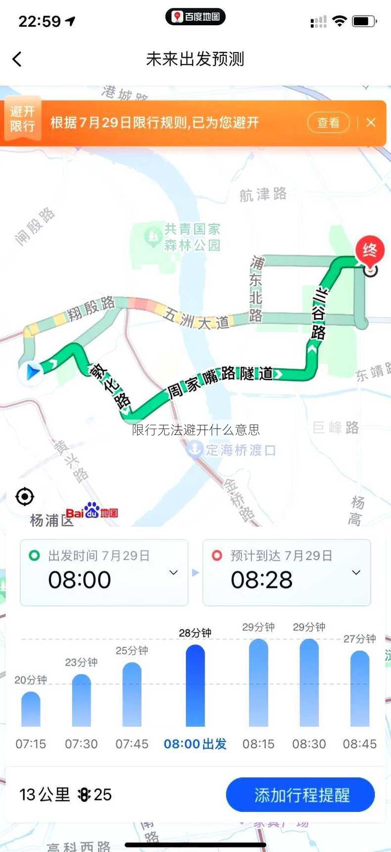 限行无法避开什么意思