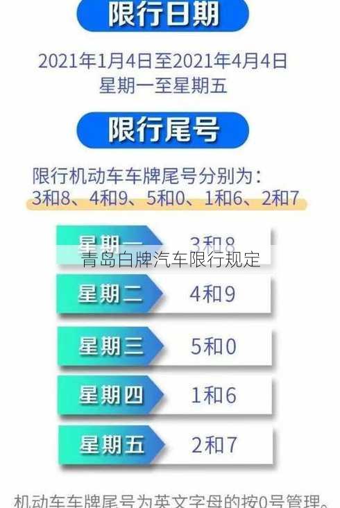 青岛白牌汽车限行规定