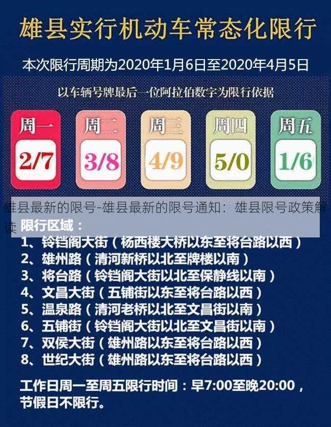 雄县最新的限号-雄县最新的限号通知：雄县限号政策解读