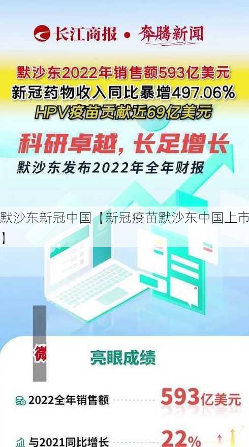 默沙东新冠中国【新冠疫苗默沙东中国上市】