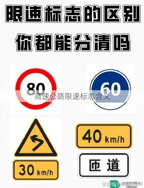 高速公路限速标志含义