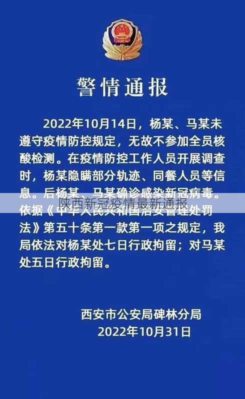 陕西新冠疫情最新通报