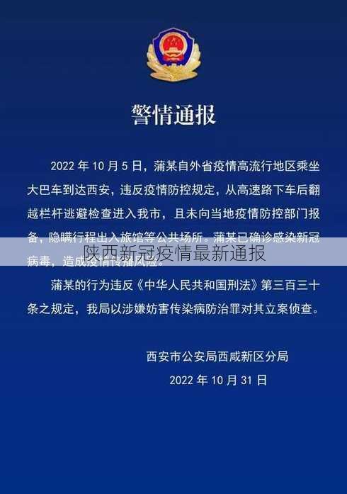 陕西新冠疫情最新通报