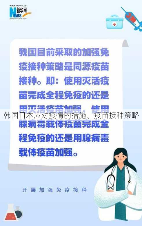 韩国日本应对疫情的措施、疫苗接种策略