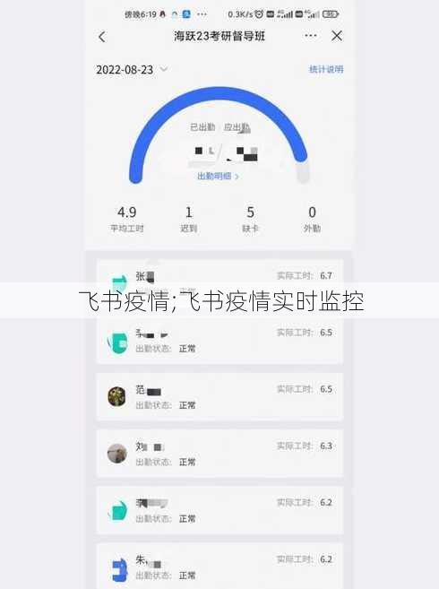 飞书疫情;飞书疫情实时监控