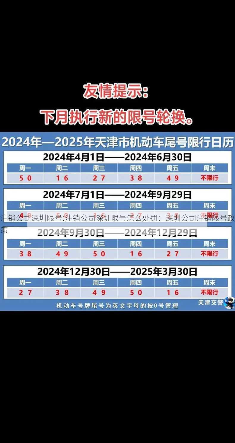 注销公司深圳限号;注销公司深圳限号怎么处罚：深圳公司注销限号政策