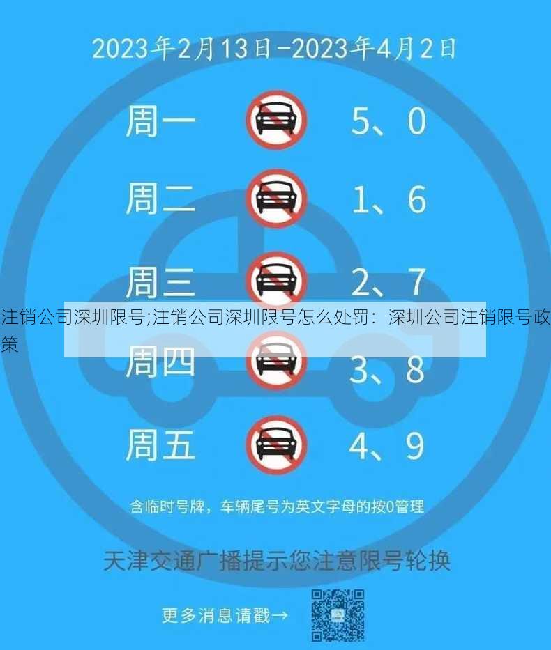 注销公司深圳限号;注销公司深圳限号怎么处罚：深圳公司注销限号政策