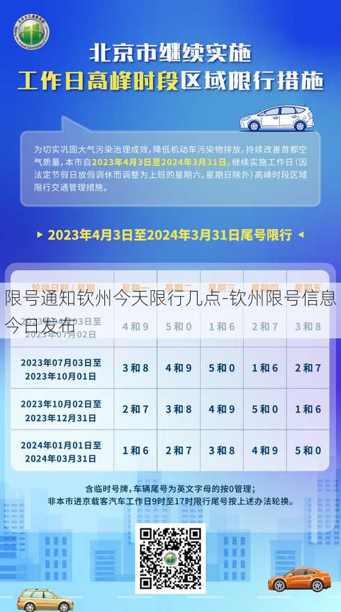 限号通知钦州今天限行几点-钦州限号信息今日发布