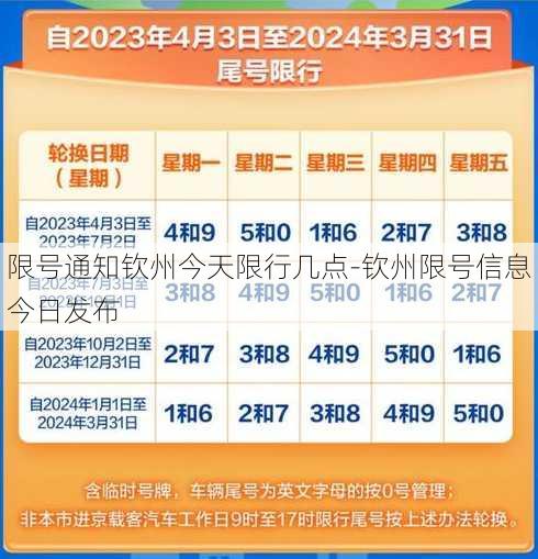 限号通知钦州今天限行几点-钦州限号信息今日发布