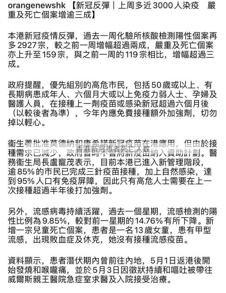 香港新冠患者死亡人数