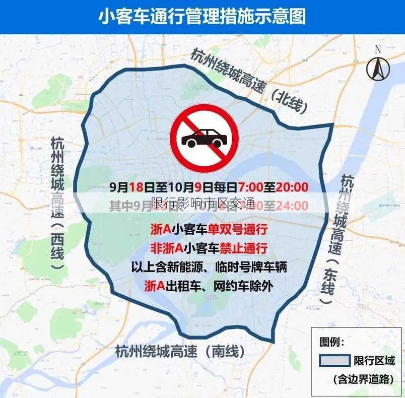 限行影响市区交通