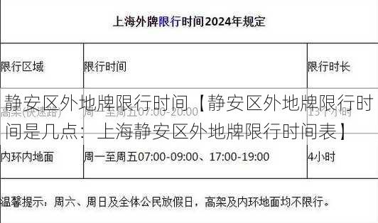 静安区外地牌限行时间【静安区外地牌限行时间是几点：上海静安区外地牌限行时间表】