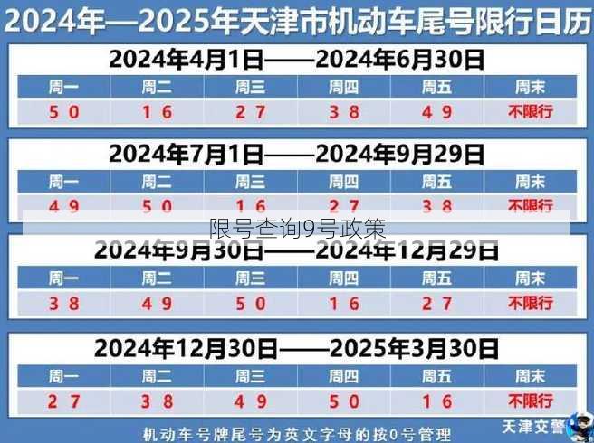 限号查询9号政策