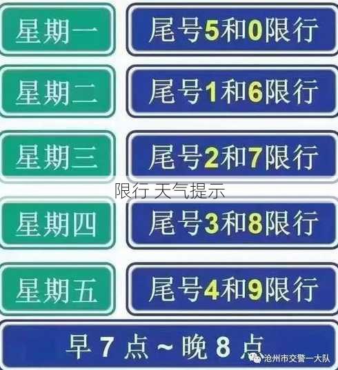 限行 天气提示