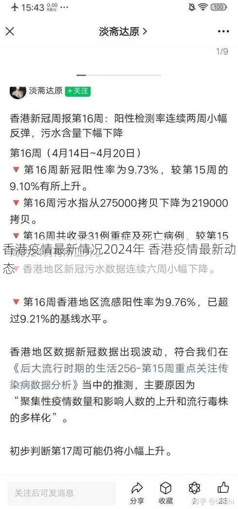 香港疫情最新情况2024年 香港疫情最新动态