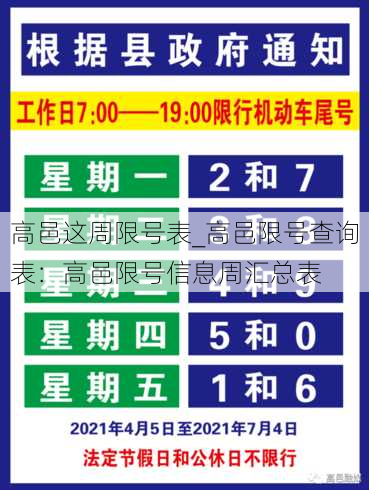 高邑这周限号表_高邑限号查询表：高邑限号信息周汇总表