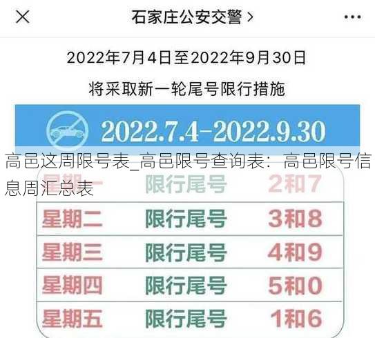 高邑这周限号表_高邑限号查询表：高邑限号信息周汇总表