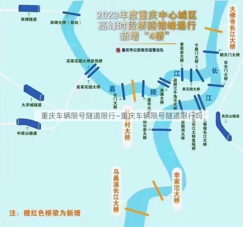 重庆车辆限号隧道限行—重庆车辆限号隧道限行吗