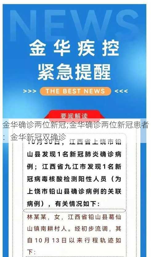 金华确诊两位新冠;金华确诊两位新冠患者：金华新冠双确诊