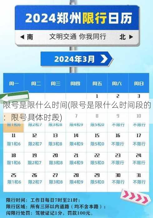 限号是限什么时间(限号是限什么时间段的：限号具体时段)