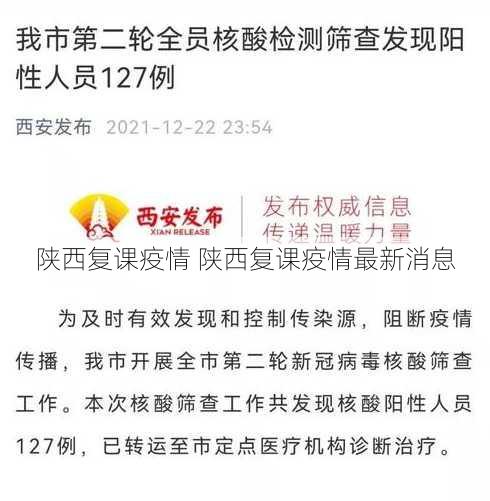 陕西复课疫情 陕西复课疫情最新消息