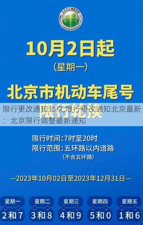 限行更改通知北京,限行更改通知北京最新：北京限行调整最新通知