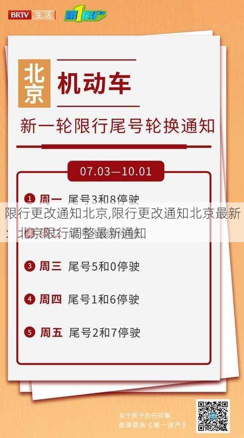 限行更改通知北京,限行更改通知北京最新：北京限行调整最新通知