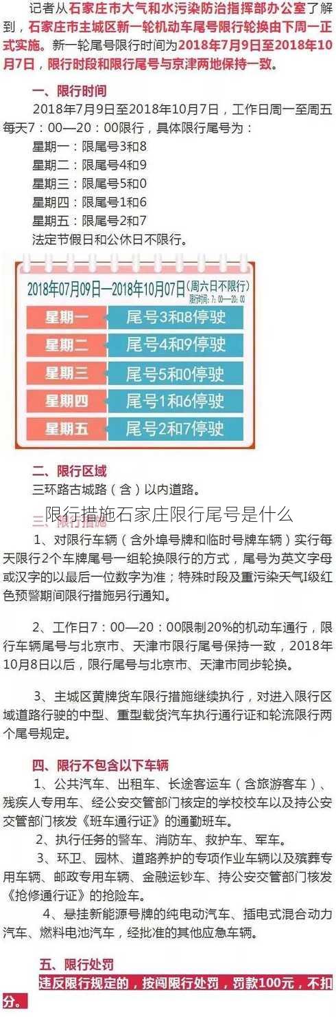 限行措施石家庄限行尾号是什么