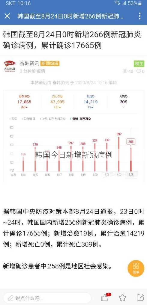 韩国今日新增新冠病例