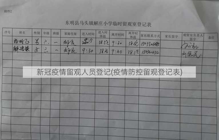 新冠疫情留观人员登记(疫情防控留观登记表)