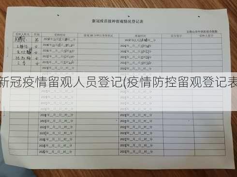 新冠疫情留观人员登记(疫情防控留观登记表)