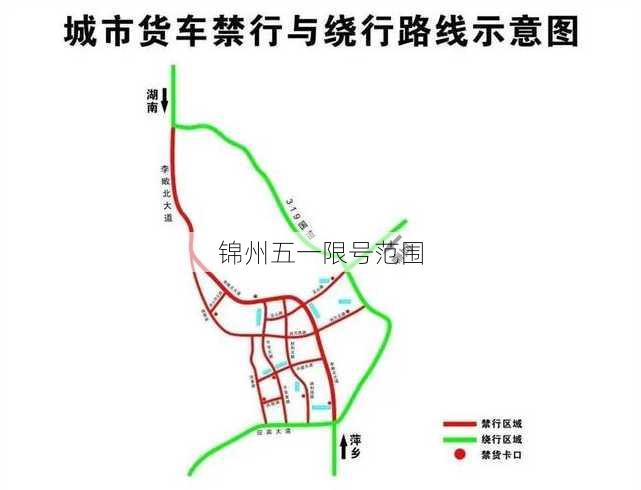 锦州五一限号范围