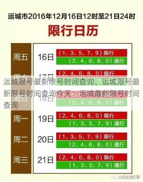 运城限号最新限号时间查询、运城限号最新限号时间查询今天：运城最新限号时间查询